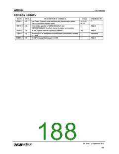 浏览型号WM8904CGEFL/V的Datasheet PDF文件第188页