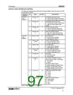 浏览型号WM8904CGEFL/V的Datasheet PDF文件第97页