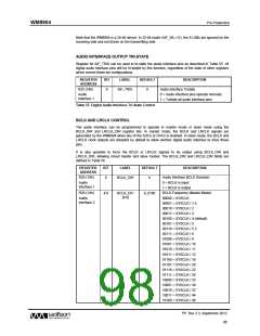 浏览型号WM8904CGEFL/V的Datasheet PDF文件第98页