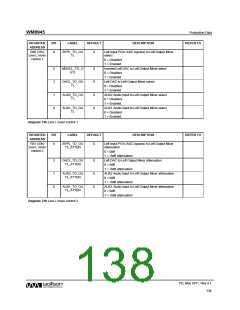 浏览型号WM8945的Datasheet PDF文件第138页
