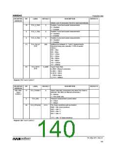 浏览型号WM8945的Datasheet PDF文件第140页