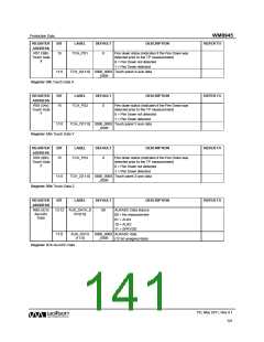 浏览型号WM8945的Datasheet PDF文件第141页