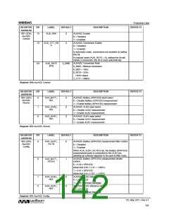 浏览型号WM8945的Datasheet PDF文件第142页
