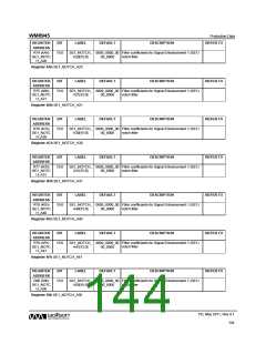 浏览型号WM8945的Datasheet PDF文件第144页