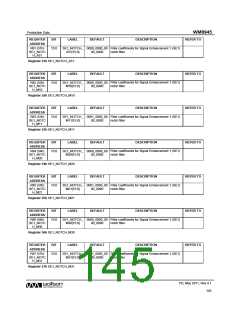 浏览型号WM8945的Datasheet PDF文件第145页
