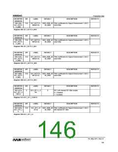 浏览型号WM8945的Datasheet PDF文件第146页