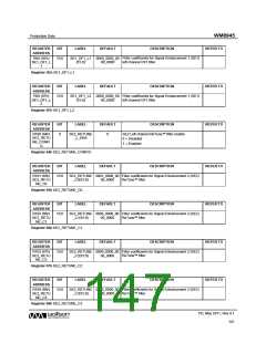 浏览型号WM8945的Datasheet PDF文件第147页