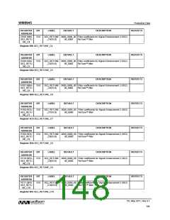 浏览型号WM8945的Datasheet PDF文件第148页