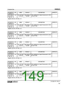 浏览型号WM8945的Datasheet PDF文件第149页