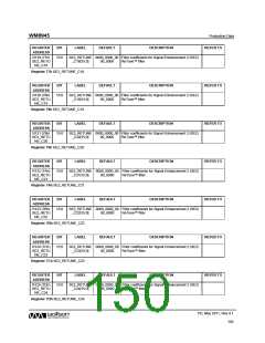 浏览型号WM8945的Datasheet PDF文件第150页