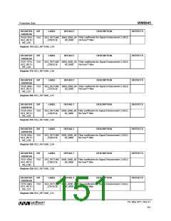 浏览型号WM8945的Datasheet PDF文件第151页