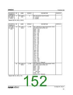 浏览型号WM8945的Datasheet PDF文件第152页
