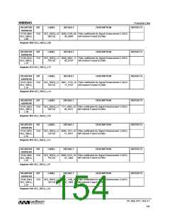 浏览型号WM8945的Datasheet PDF文件第154页