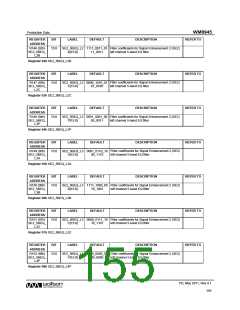 浏览型号WM8945的Datasheet PDF文件第155页