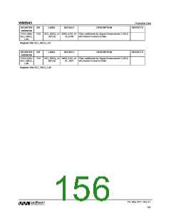浏览型号WM8945的Datasheet PDF文件第156页