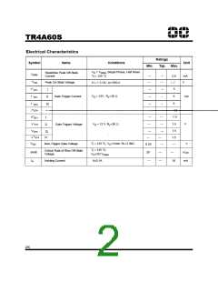浏览型号Z0405MF的Datasheet PDF文件第2页