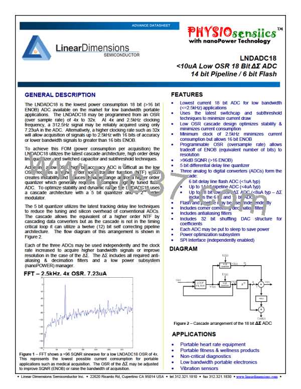 LNDADC18图片预览