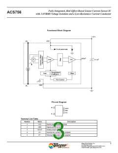 浏览型号ACS756KCA-050B-PFF-T的Datasheet PDF文件第3页