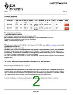 浏览型号BQ24715的Datasheet PDF文件第2页