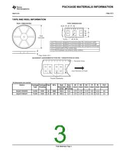 浏览型号BQ24715的Datasheet PDF文件第3页