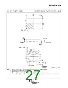 浏览型号BQ51050B的Datasheet PDF文件第27页