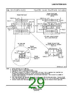 浏览型号BQ51050B的Datasheet PDF文件第29页