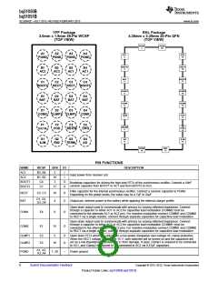 浏览型号BQ51050B的Datasheet PDF文件第8页