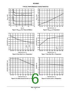 浏览型号NCV8461-D的Datasheet PDF文件第6页
