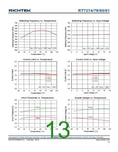 浏览型号RT7279的Datasheet PDF文件第13页
