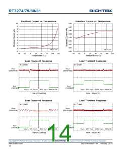 浏览型号RT7279的Datasheet PDF文件第14页