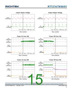 浏览型号RT7279的Datasheet PDF文件第15页