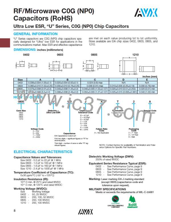 04025U6R8CAT2A图片预览