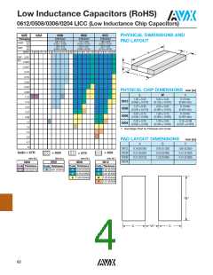 浏览型号0508YC104KAT2V的Datasheet PDF文件第4页