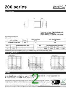 浏览型号206-532-21的Datasheet PDF文件第2页