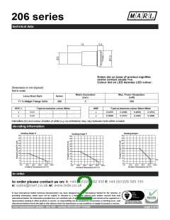 浏览型号206-532-33-38的Datasheet PDF文件第2页