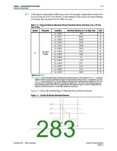 浏览型号EP3C5E144C8N的Datasheet PDF文件第283页