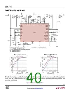 浏览型号LT8705的Datasheet PDF文件第40页