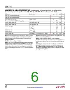浏览型号LT8705的Datasheet PDF文件第6页
