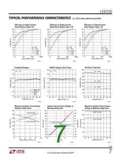 浏览型号LT8705的Datasheet PDF文件第7页
