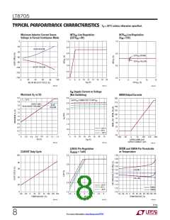 浏览型号LT8705的Datasheet PDF文件第8页