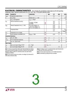 浏览型号LTC2996的Datasheet PDF文件第3页