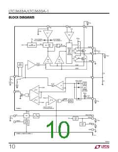 浏览型号LTC3633A的Datasheet PDF文件第10页