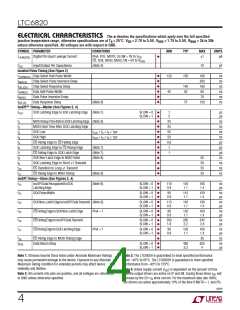 浏览型号LTC6820的Datasheet PDF文件第4页