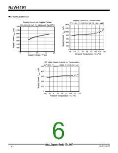 浏览型号NJW4191的Datasheet PDF文件第6页