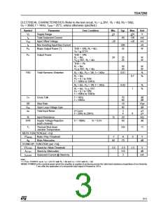 浏览型号TDA7265A的Datasheet PDF文件第3页