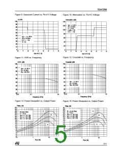 浏览型号TDA7265A的Datasheet PDF文件第5页