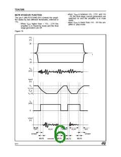 浏览型号TDA7265A的Datasheet PDF文件第6页