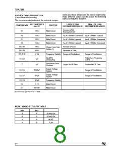 浏览型号TDA7265A的Datasheet PDF文件第8页