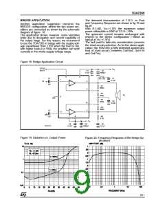 浏览型号TDA7265A的Datasheet PDF文件第9页