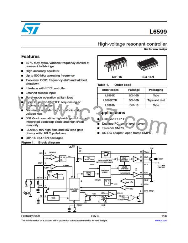 L6599DTR图片预览